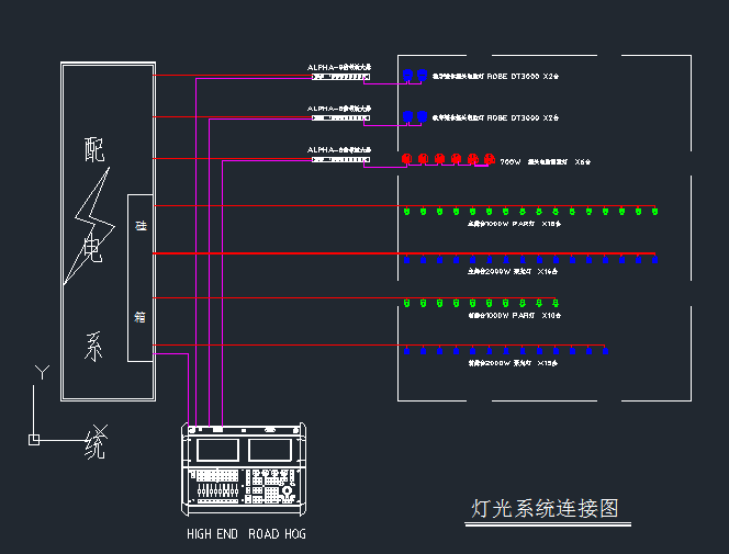 91麻豆精品91久久久久同性燈光設計方案
